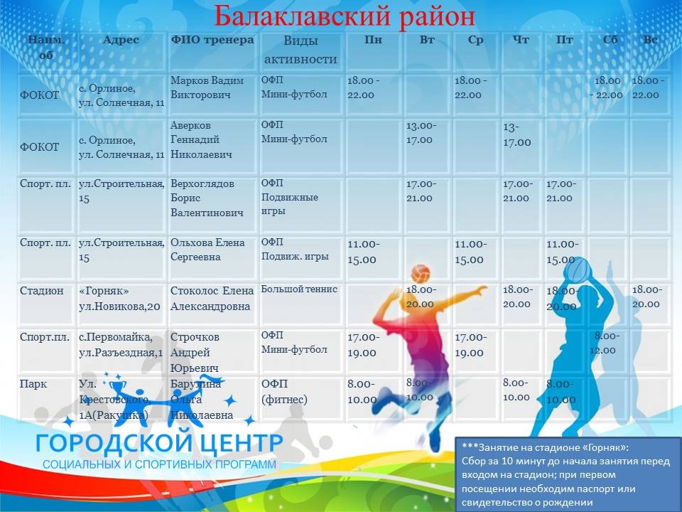 Бесплатные приложения для занятия спортом