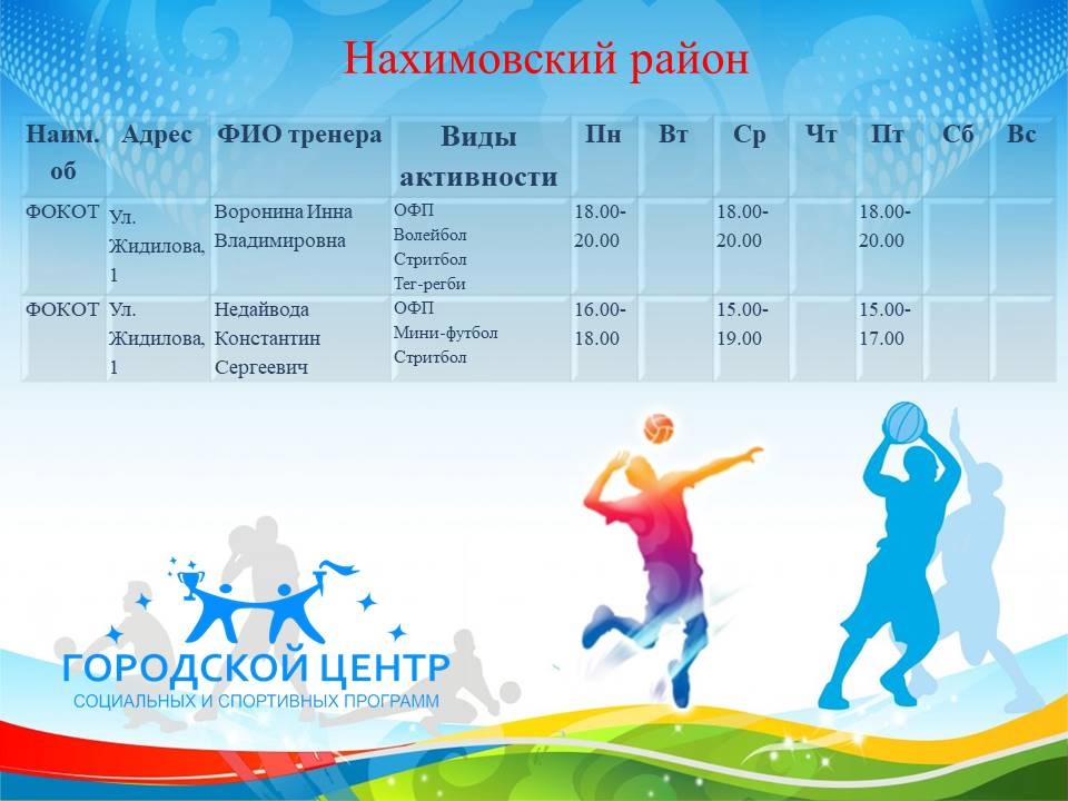Программа мой спорт. Календарь занятий спортом. Спорт программа. Спорт в каждый двор проект. Проект спорт в каждый двор Севастополь.