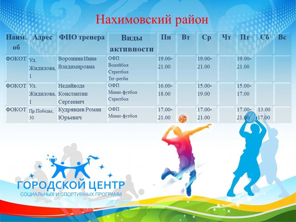 Программа спортивного лета